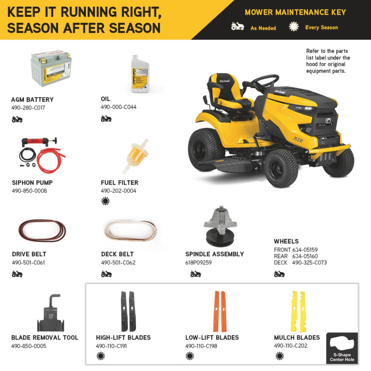 Lawn mower accessories and parts for the Cub Cadet XT2 LX46